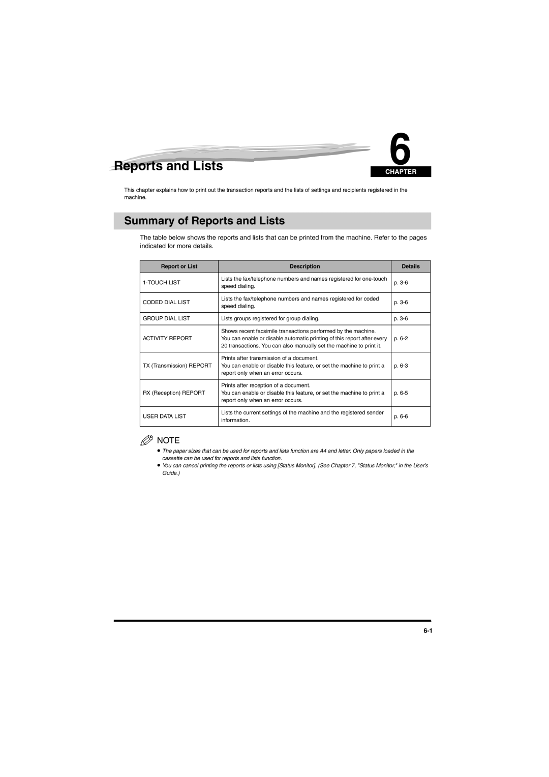 Canon MF5770, MF5750 manual Summary of Reports and Lists, Report or List Description Details 