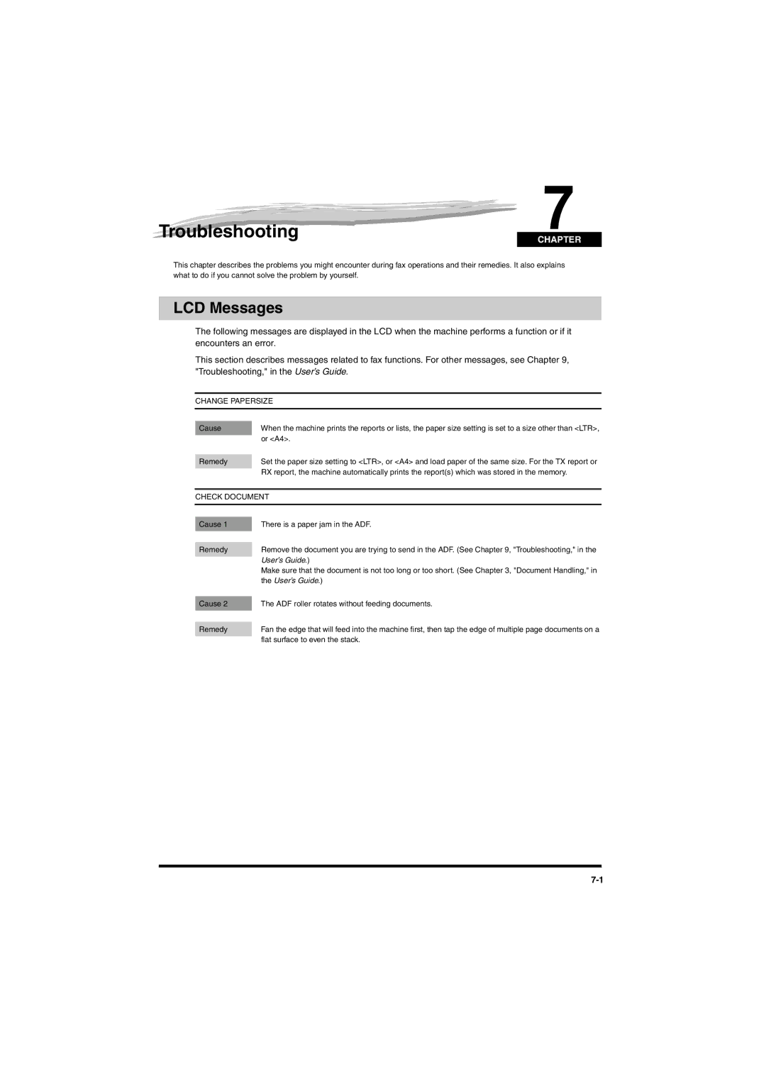 Canon MF5770, MF5750 manual Troubleshooting, LCD Messages 