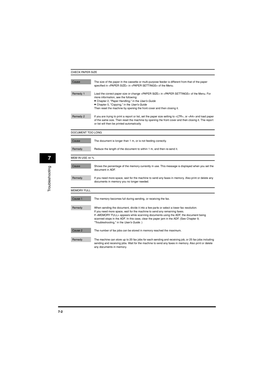 Canon MF5750, MF5770 manual Troubleshooting 