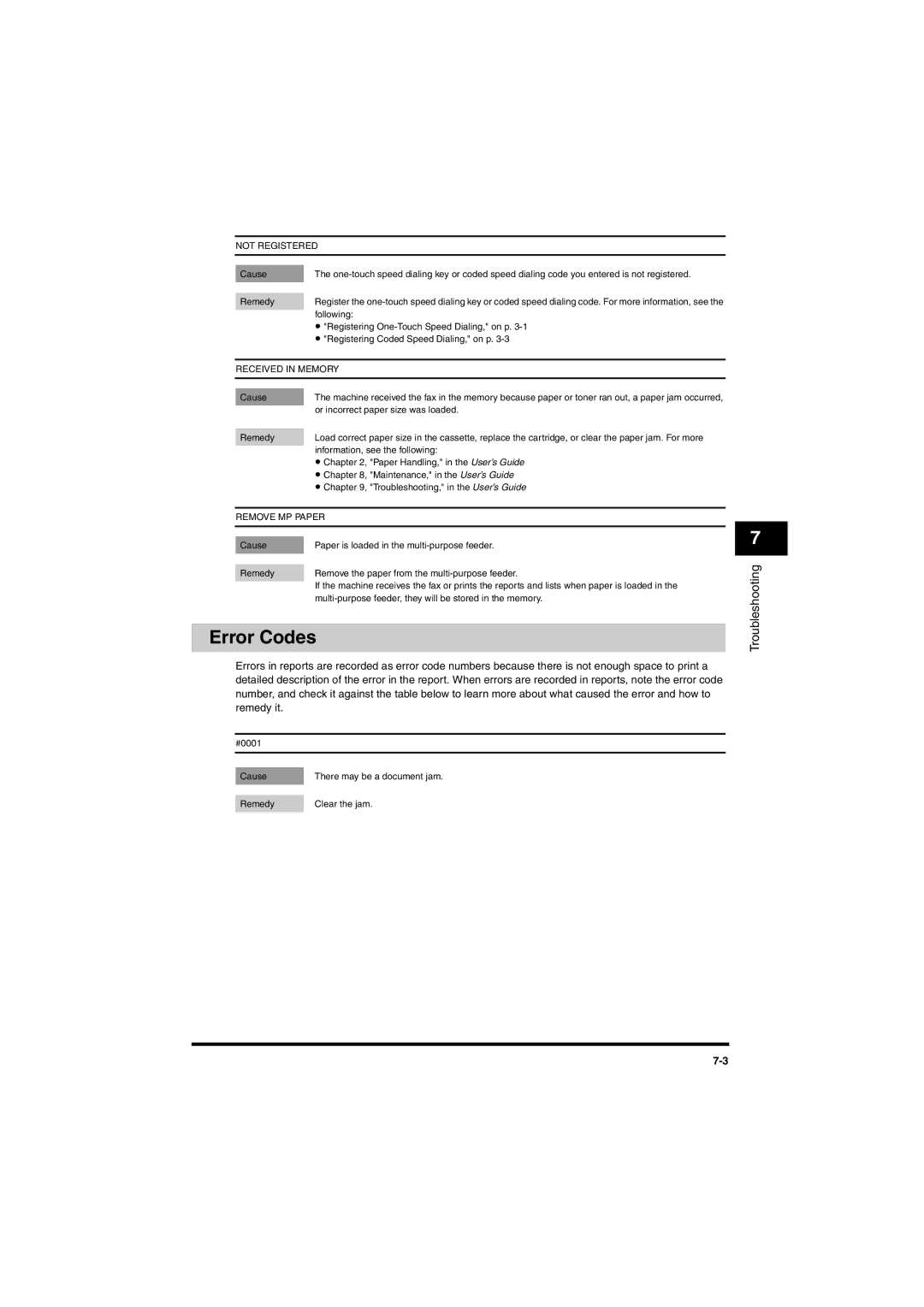 Canon MF5770, MF5750 manual Error Codes, Not Registered 