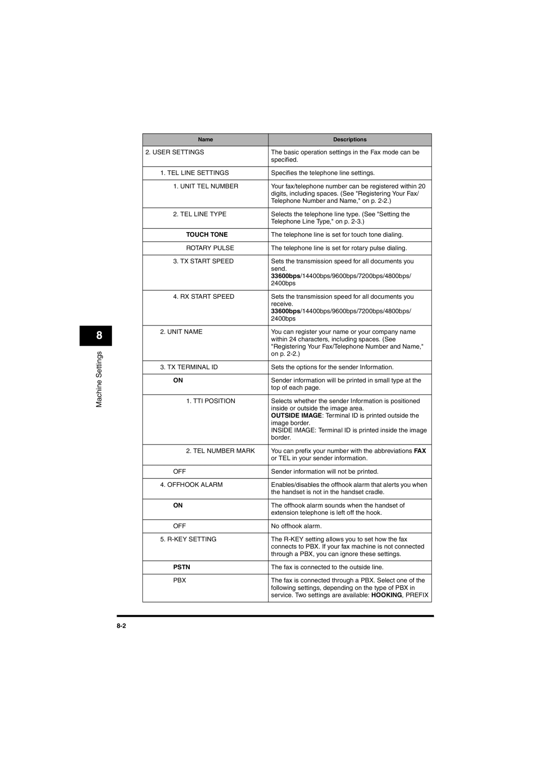 Canon MF5750, MF5770 manual Machine Settings 