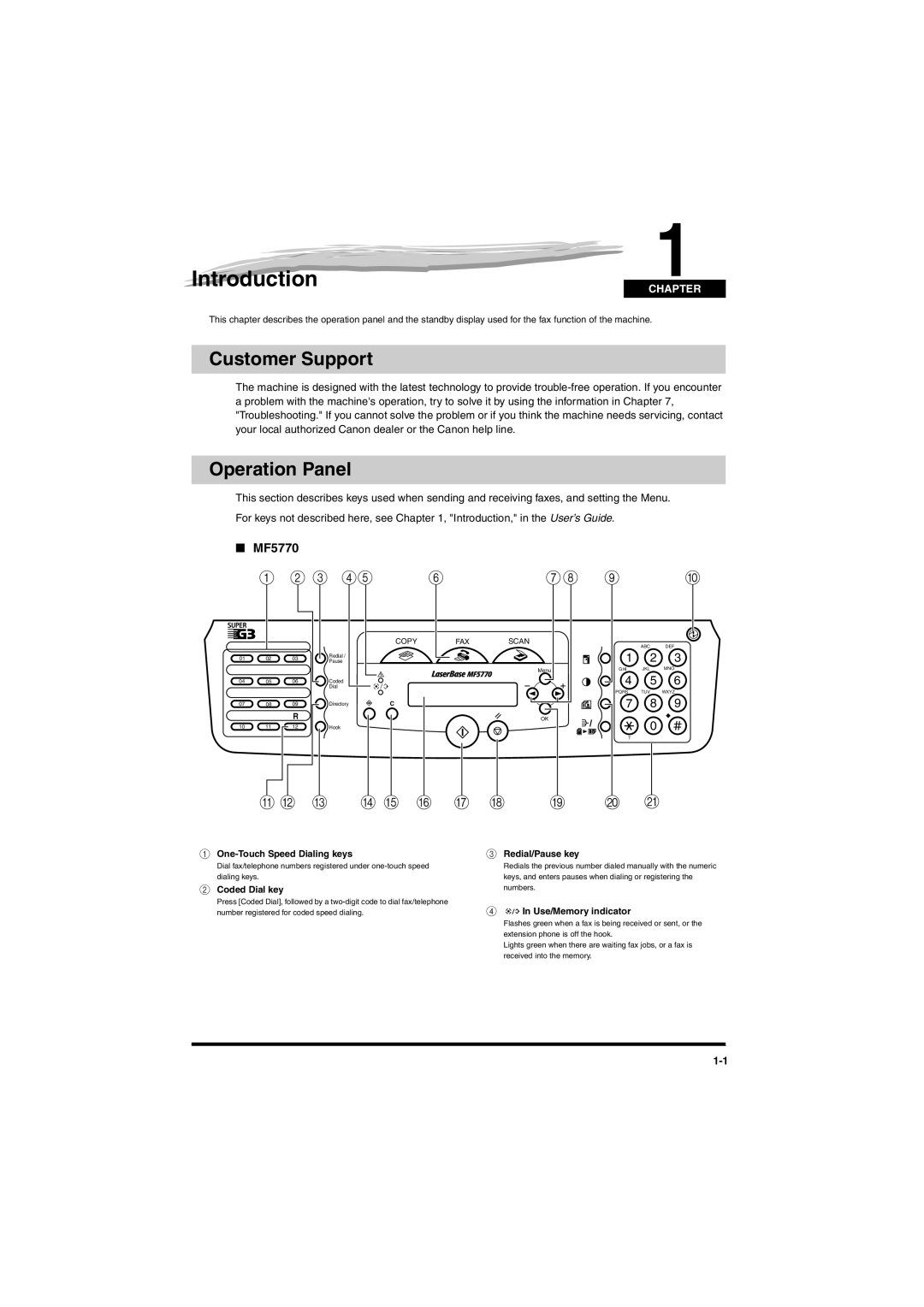 Canon MF5770, MF5750 manual Introduction, Customer Support, Operation Panel 