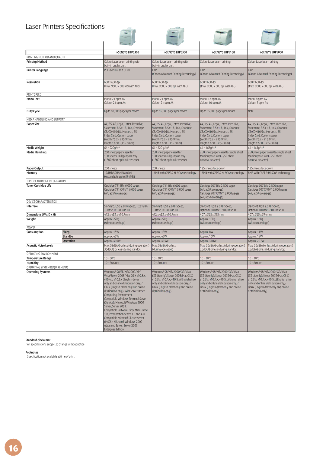 Canon MF9170, MF6560PL manual Laser Printers Specifications, Mono Text 