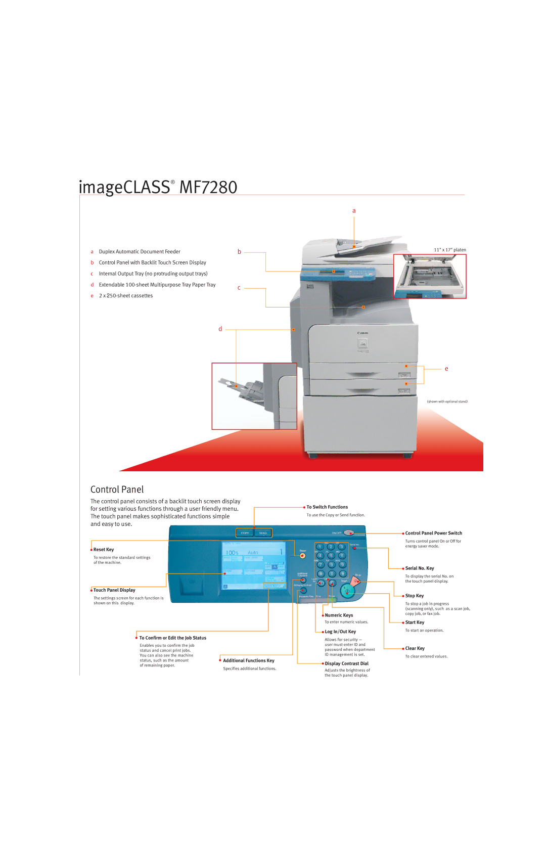 Canon manual ImageCLASS MF7280 