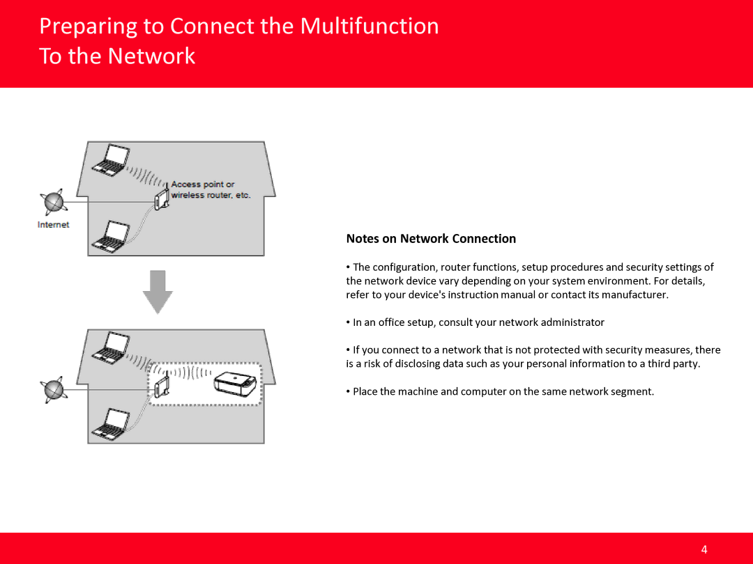 Canon MG2920 manual Place the machine and computer on the same network segment 