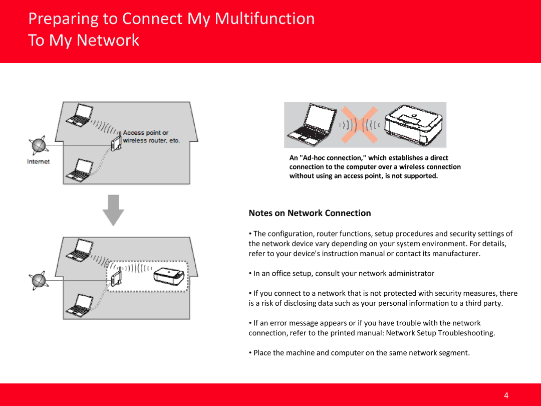 Canon Mg3220 manual Preparing to Connect My Multifunction To My Network 