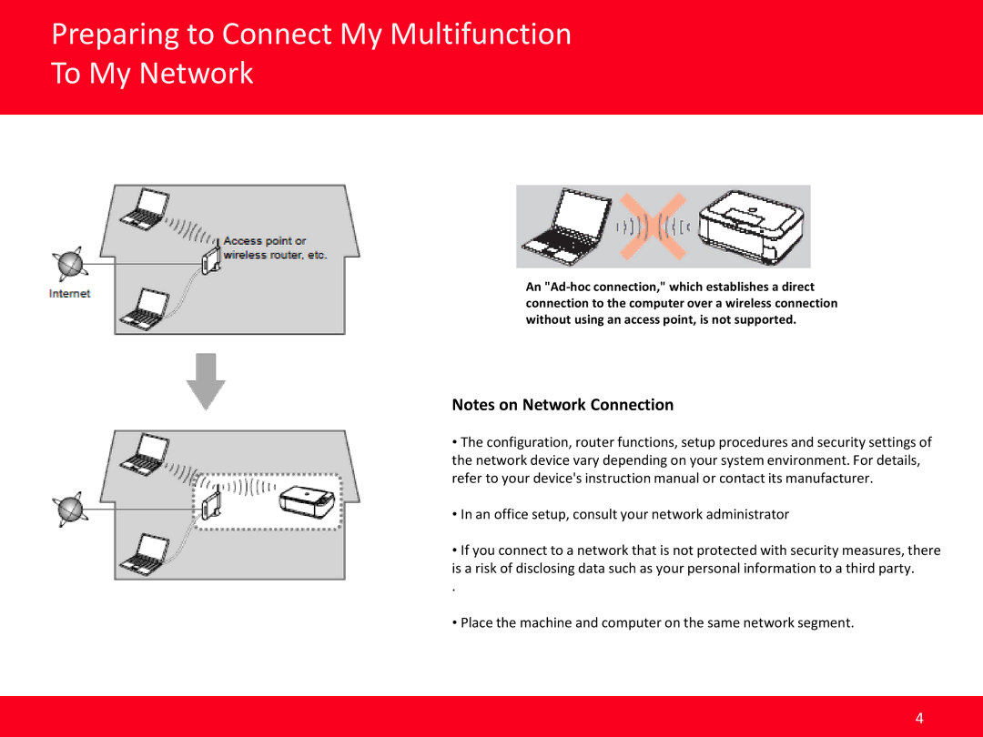 Canon MG4220 manual Preparing to Connect My Multifunction To My Network 