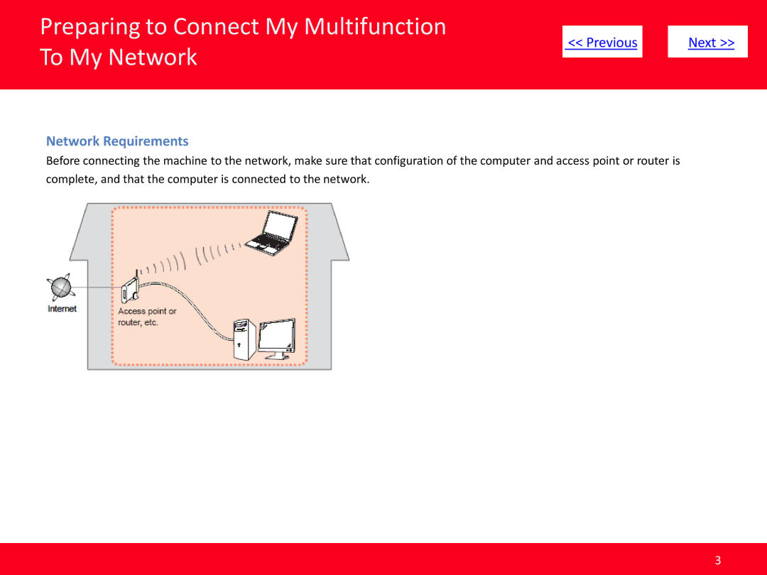 Canon MG5220 manual Preparing to Connect My Multifunction To My Network 