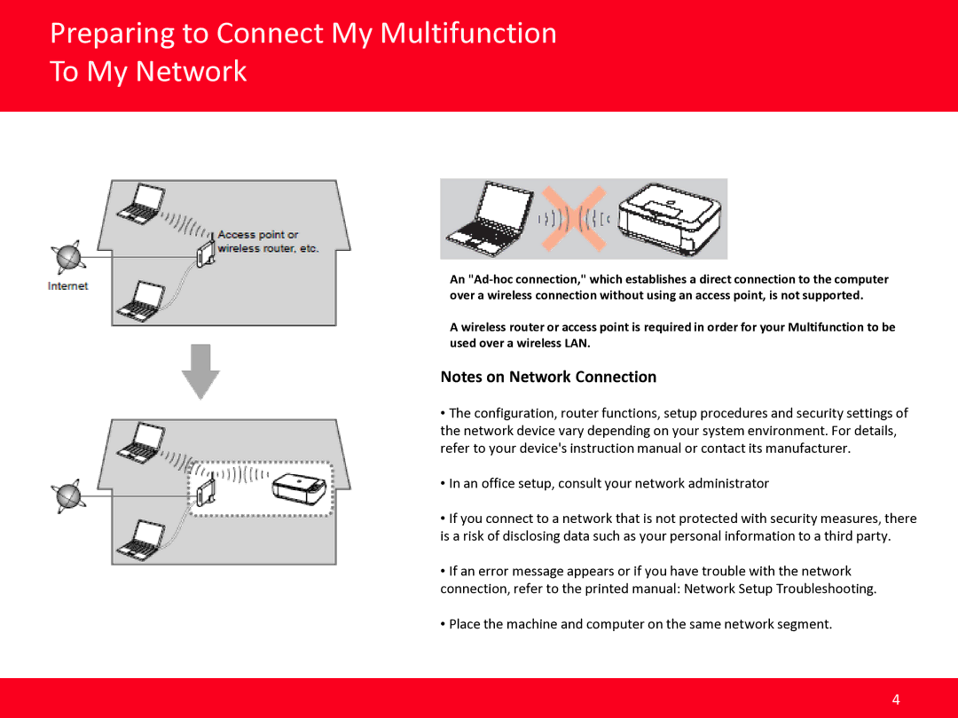 Canon MG5420 manual Preparing to Connect My Multifunction To My Network 