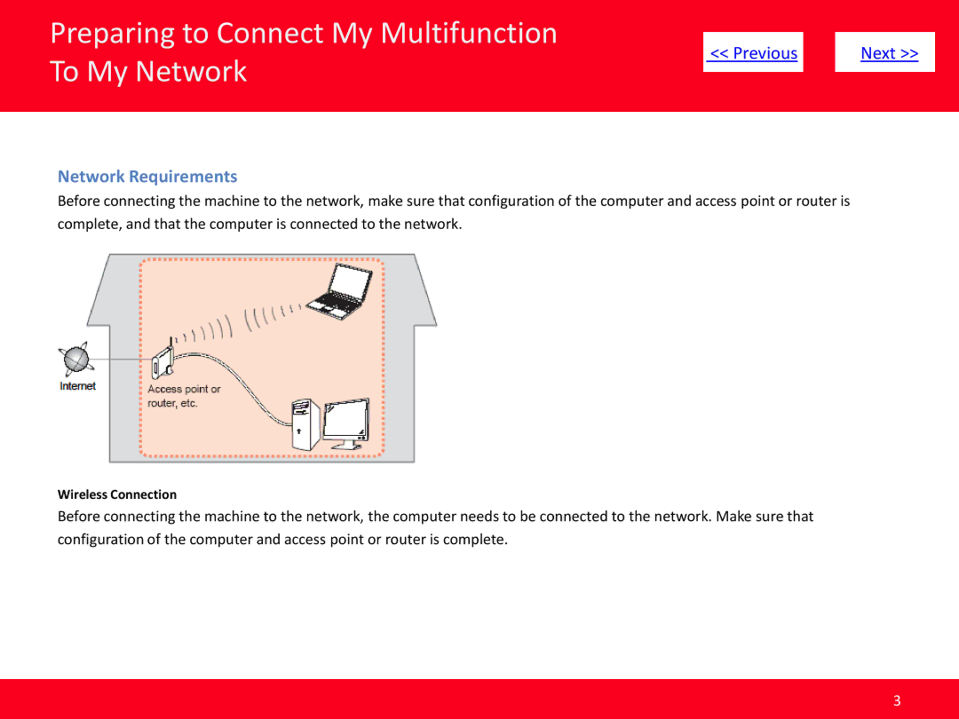 Canon MG6220 manual Preparing to Connect My Multifunction To My Network, Network Requirements 