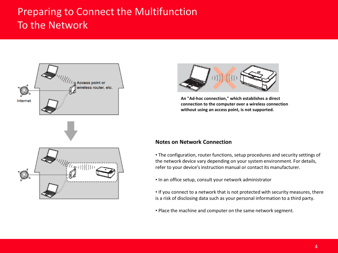Canon MG6420 manual Preparing to Connect the Multifunction, To the Network, Notes on Network Connection 