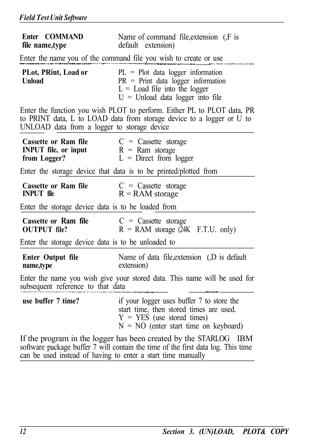 Canon Model 6401 B manual File name,type 