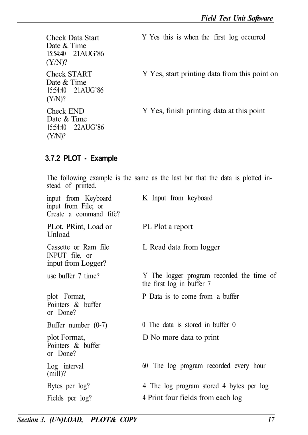 Canon Model 6401 B manual Plot Example 