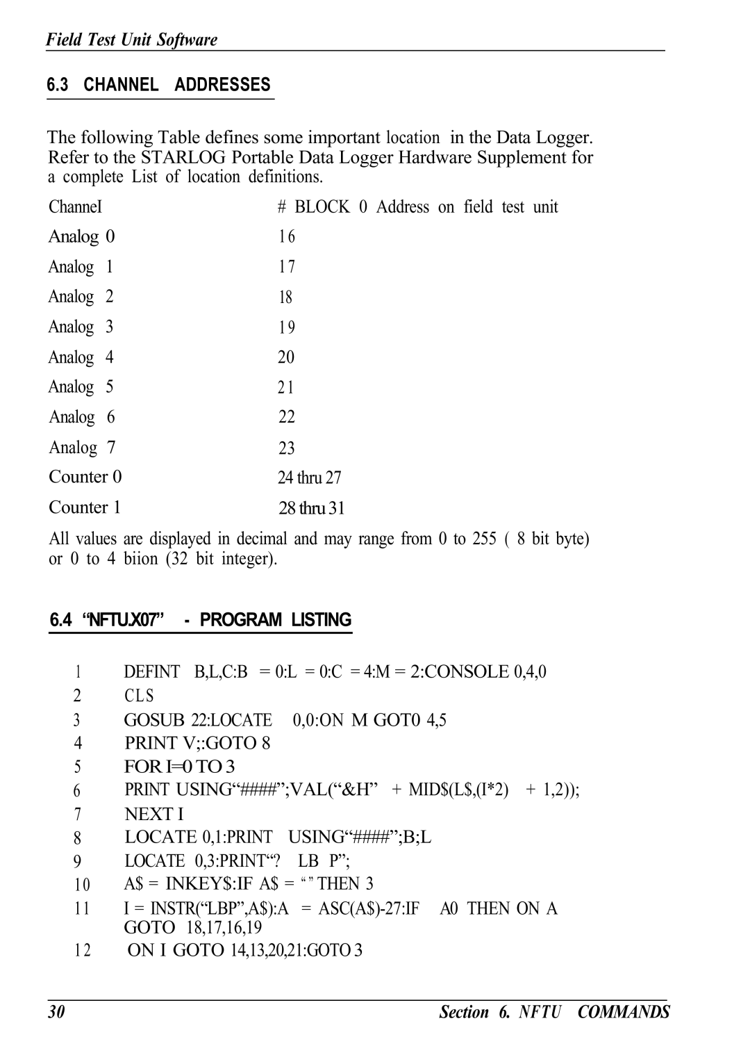 Canon Model 6401 B manual Channel Addresses, NFTU.X07 Program Listing, Cls, Print Vgoto 