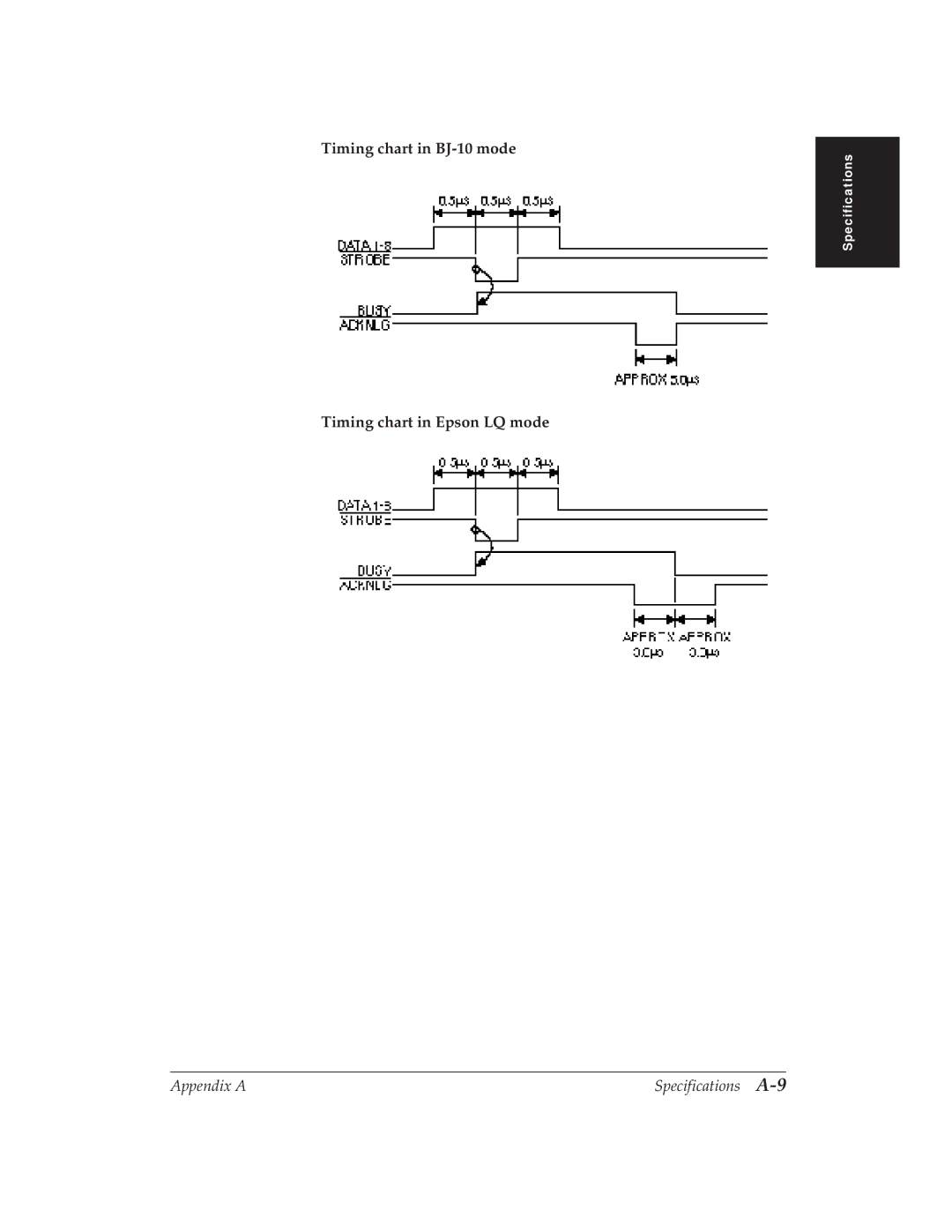 Canon MP 1000 manual Timing chart in BJ-10 mode, Timing chart in Epson LQ mode 