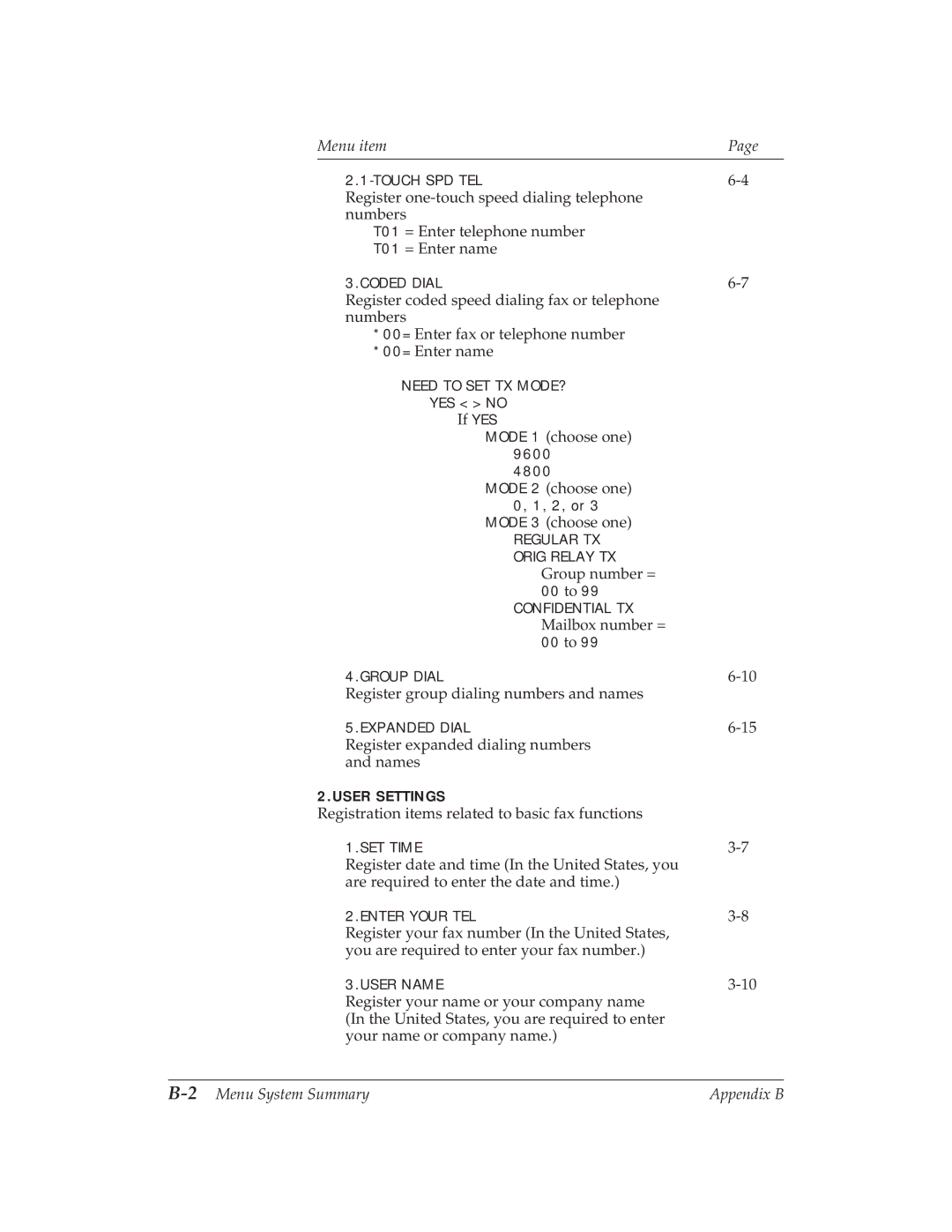 Canon MP 1000 manual If YES Mode 1 choose one 