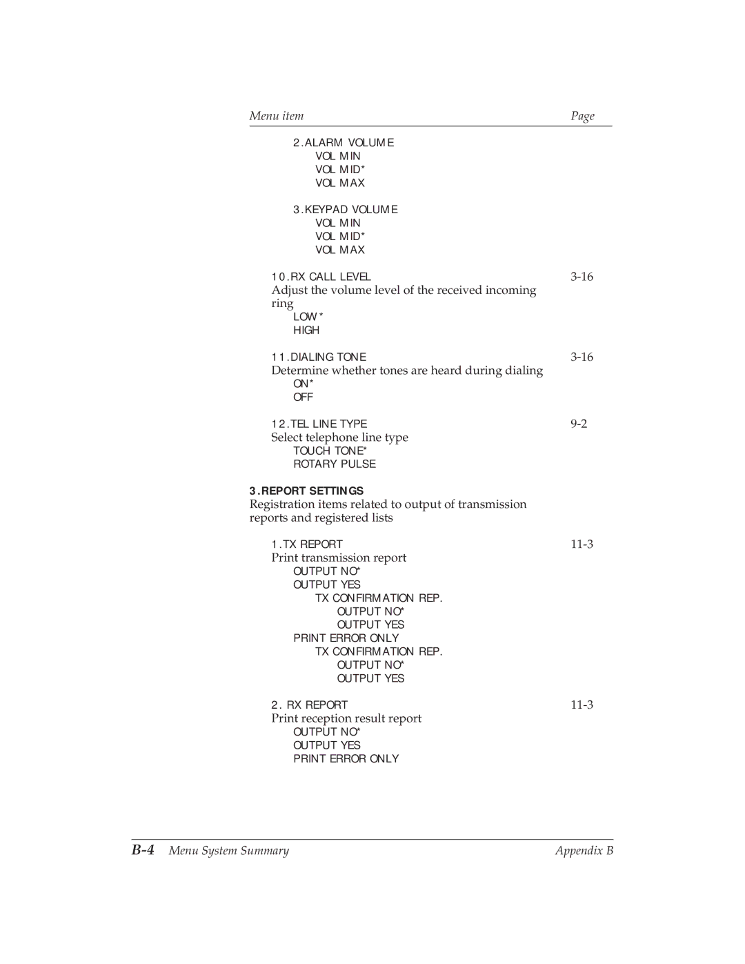 Canon MP 1000 manual 4Menu System Summary Appendix B 