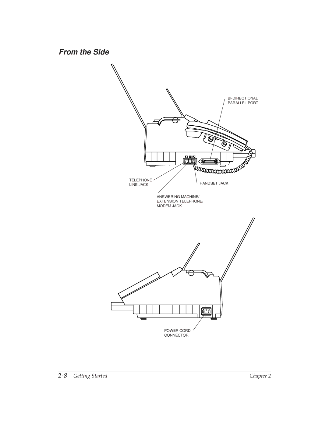 Canon MP 1000 manual From the Side, 8Getting Started 