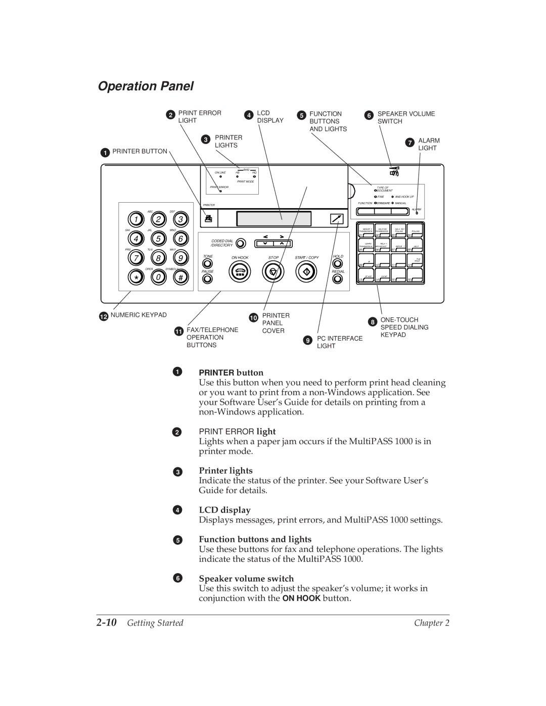 Canon MP 1000 manual Operation Panel, 10Getting Started 