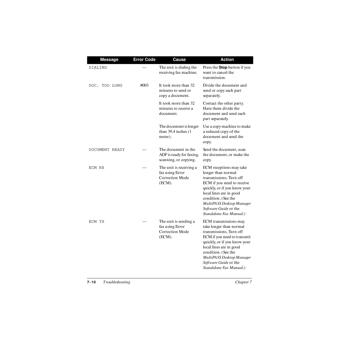 Canon MP-C545 user manual Unit is dialing 