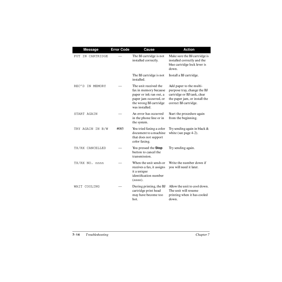 Canon MP-C545 user manual Nnnn 