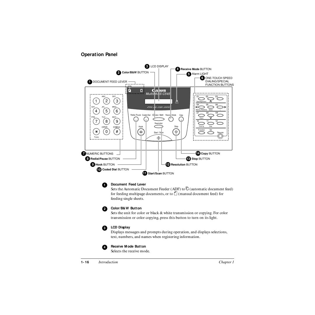 Canon MP-C545 user manual Operation Panel, Document Feed Lever, Color/B&W Button, LCD Display, Receive Mode Button 