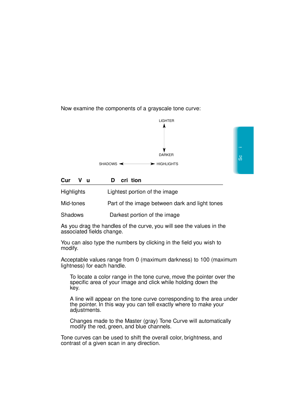 Canon MP-C635 user manual Curve Value Description 