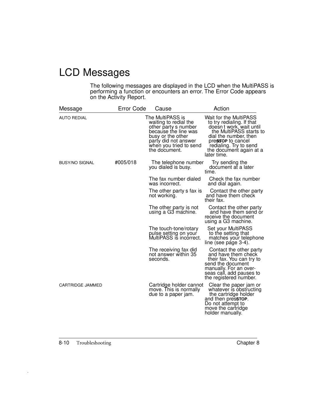 Canon MP-C635 user manual LCD Messages, Message Error Code Cause Action 