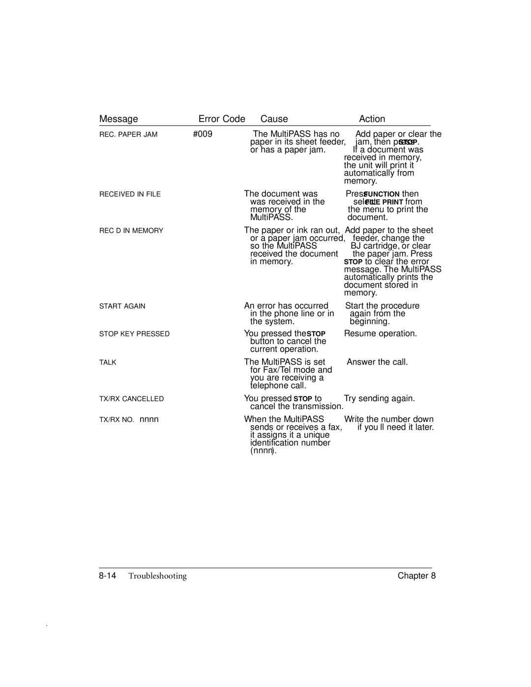 Canon MP-C635 user manual Nnnn 