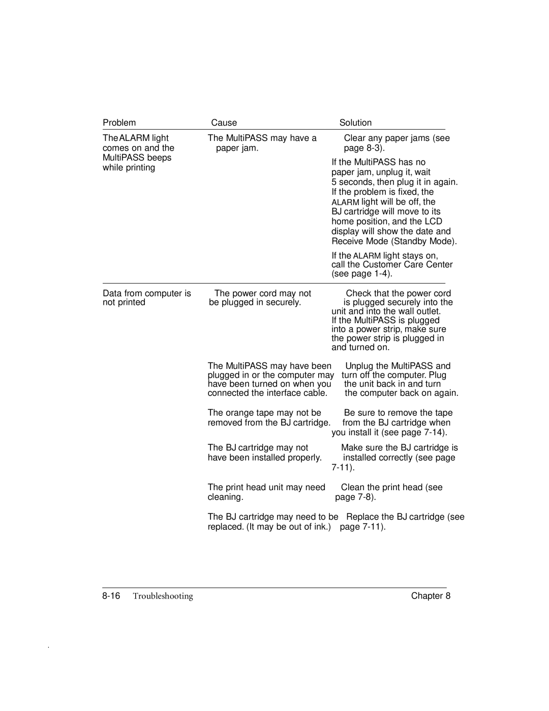 Canon MP-C635 user manual If the Alarm light stays on 