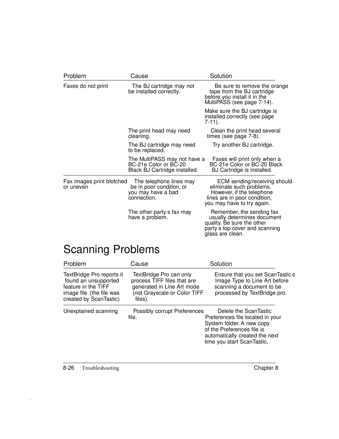 Canon MP-C635 user manual Scanning Problems 