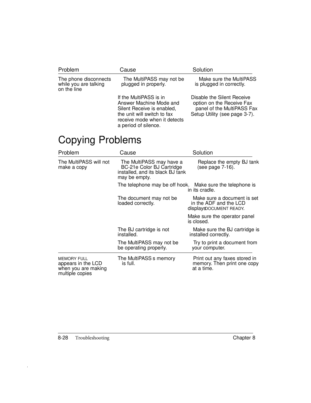 Canon MP-C635 user manual Copying Problems 