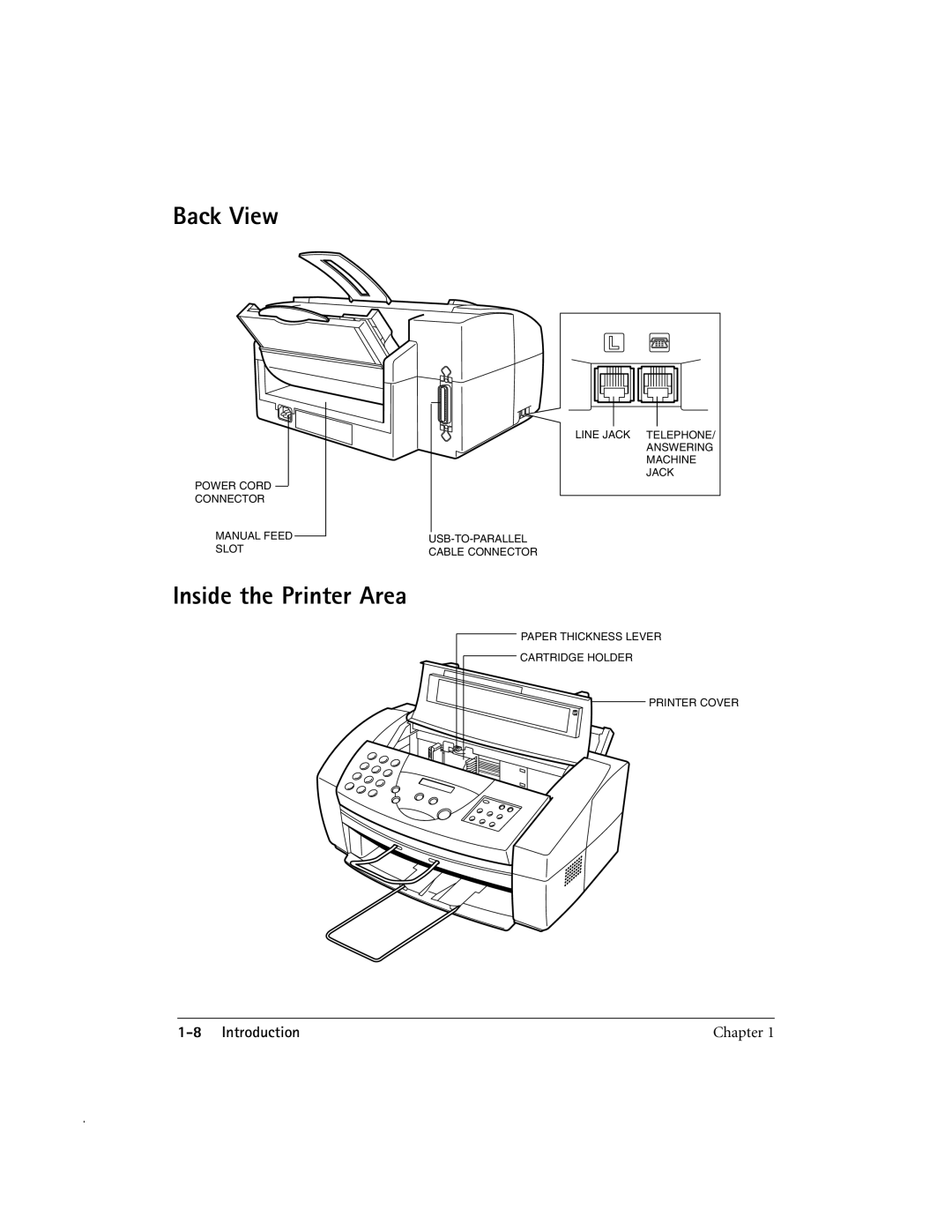 Canon MP-C635 user manual Back View, Inside the Printer Area 