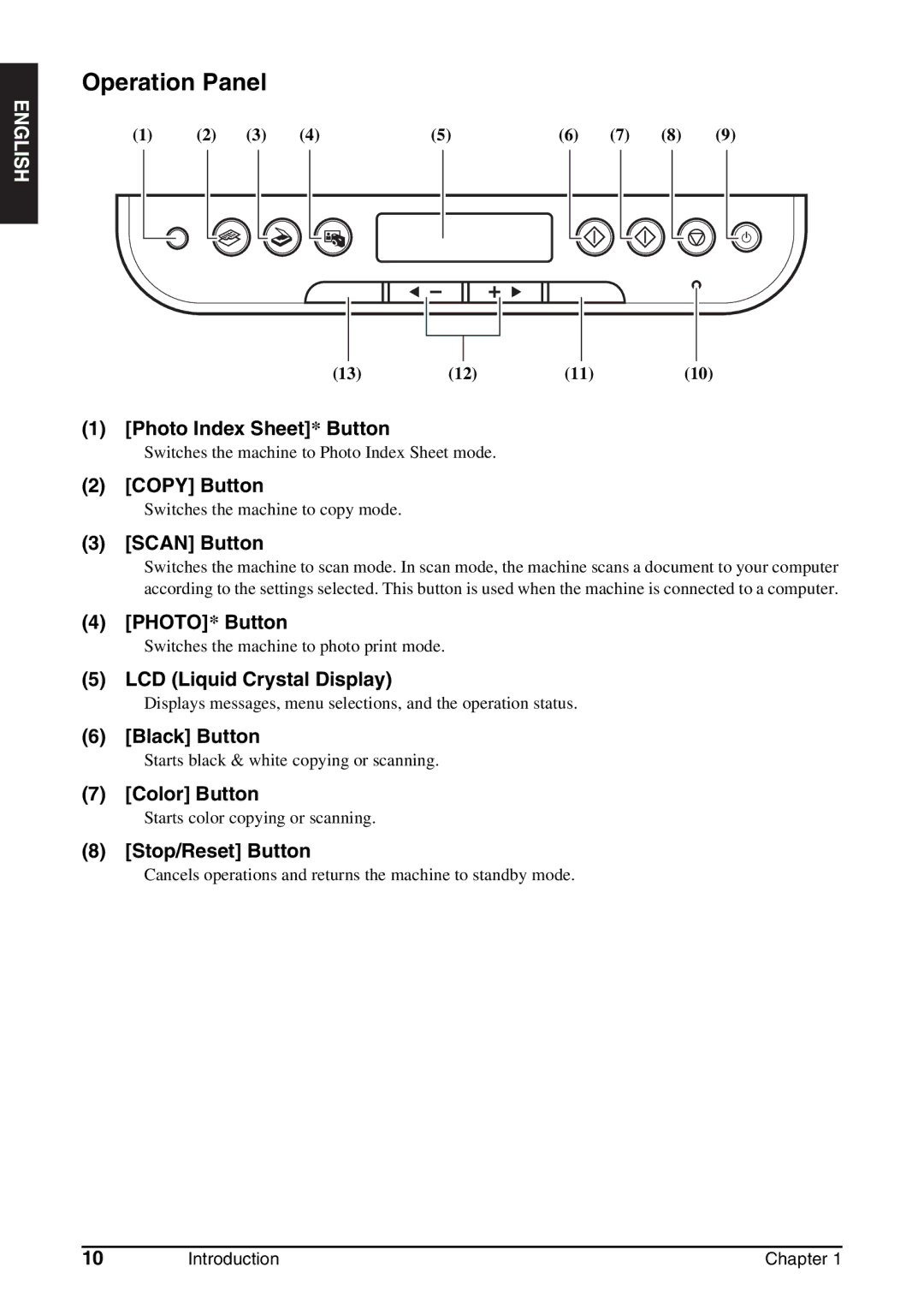 Canon MP130 manual Operation Panel 