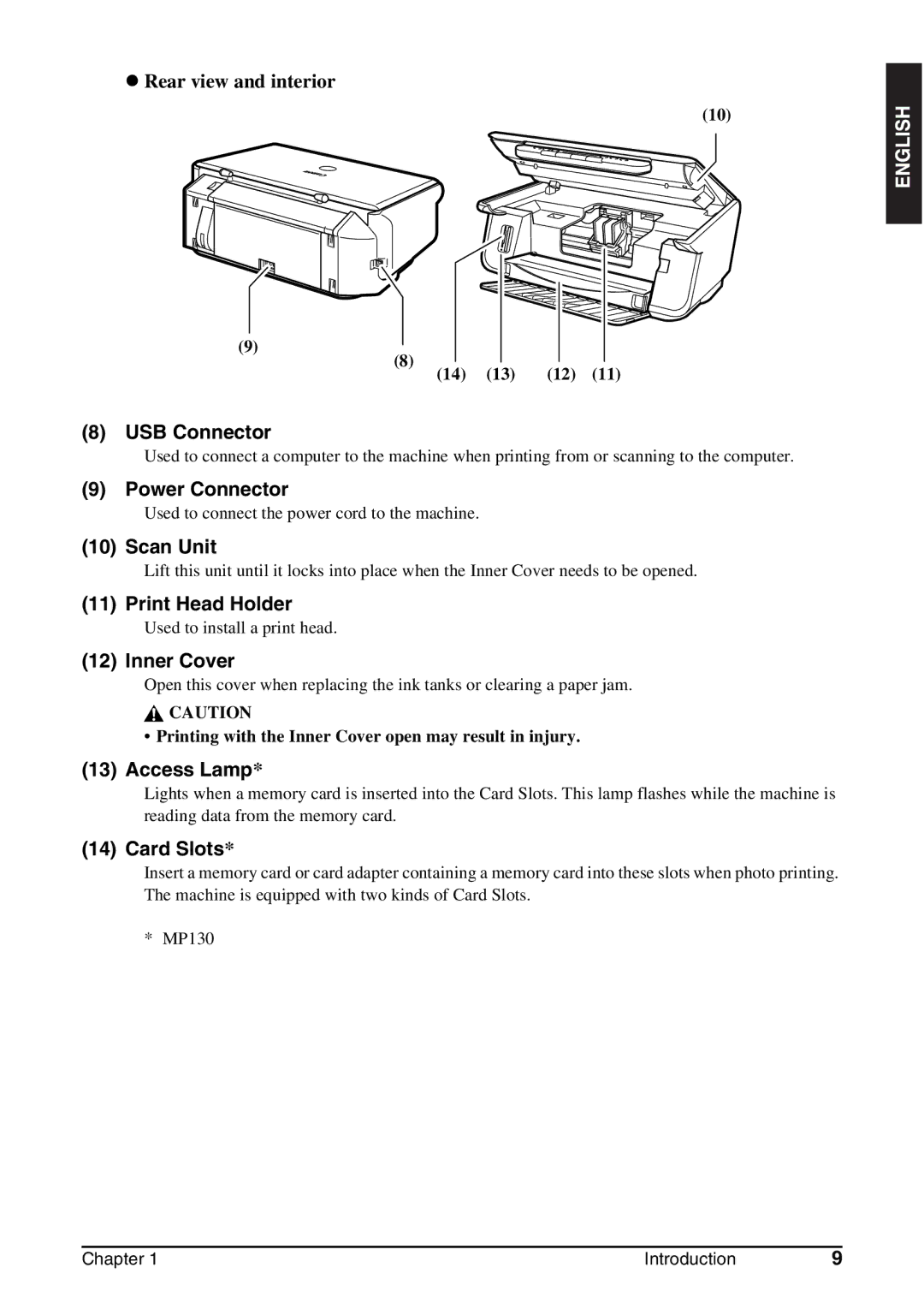 Canon MP130 manual USB Connector, Power Connector, Scan Unit, Print Head Holder, Inner Cover, Access Lamp, Card Slots 