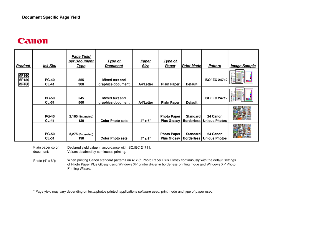 Canon MP160, MP180, MP460 manual Document Specific Page Yield 