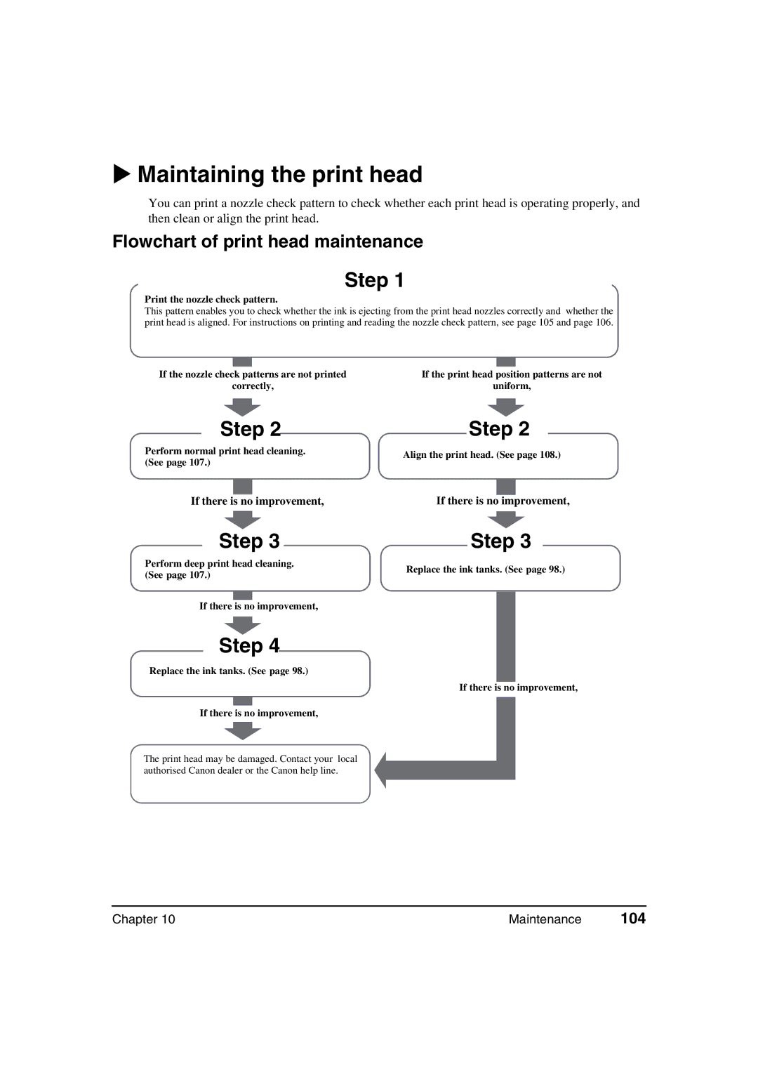 Canon MP360, MP370 manual Maintaining the print head, Flowchart of print head maintenance, 104 