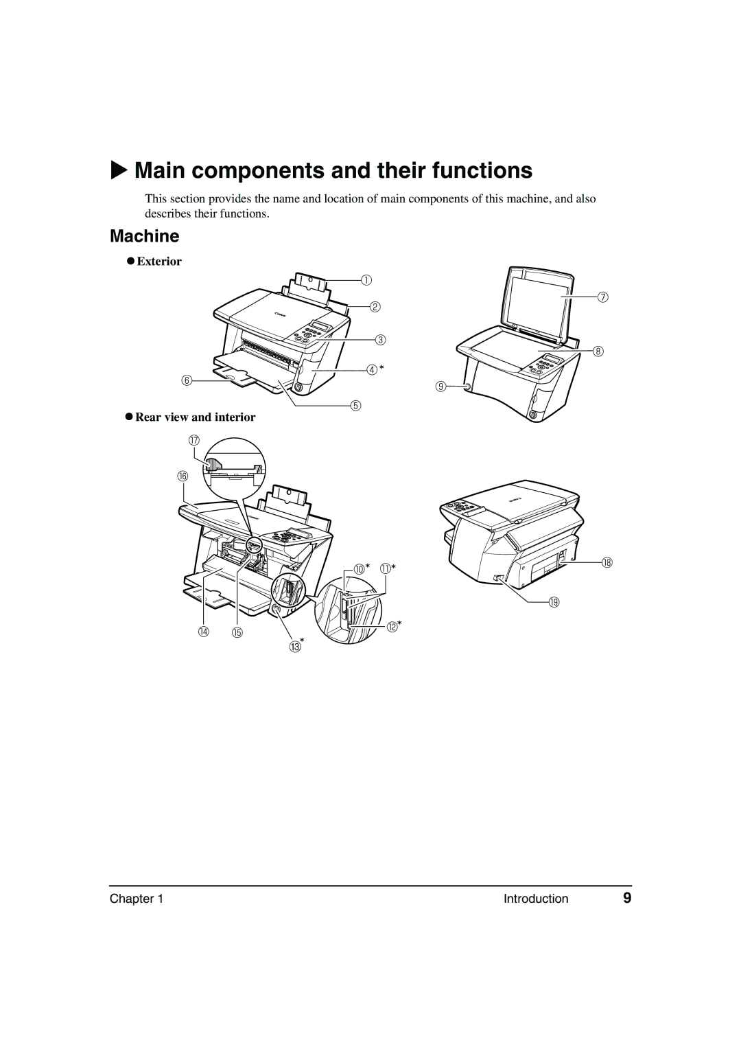 Canon MP370, MP360 manual Main components and their functions, Machine, Exterior ZRear view and interior 