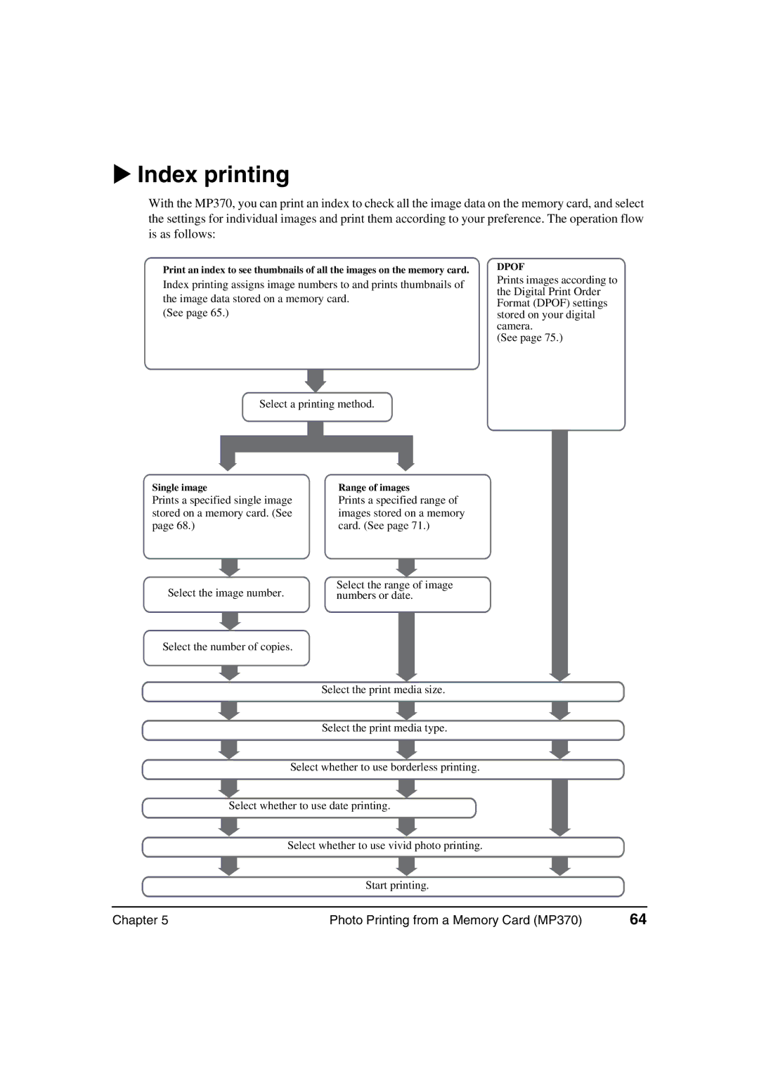 Canon MP360, MP370 manual Index printing 