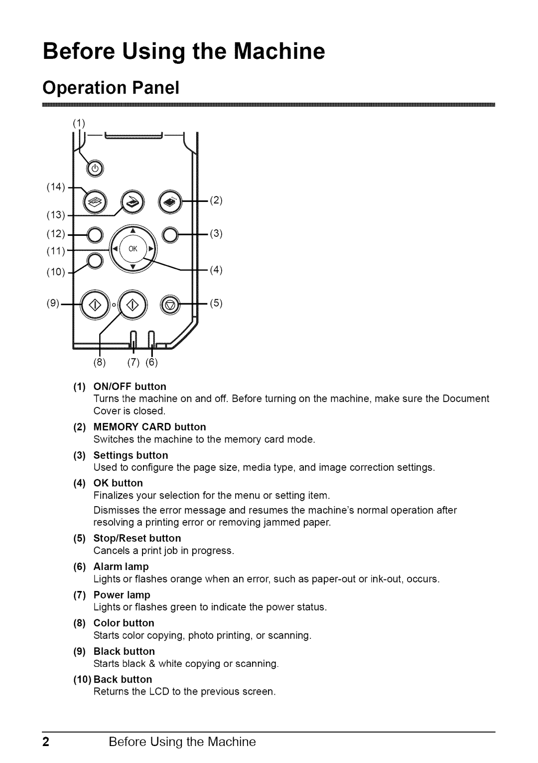 Canon MP470 quick start Operation Panel, 2Before Using the Machine, Stop/Reset button, Alarm lamp 
