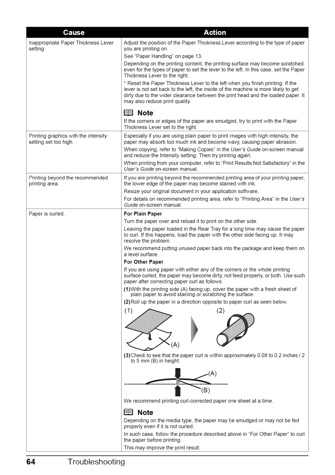 Canon MP470 quick start Reduce the Intensity setting. Then try printing again 