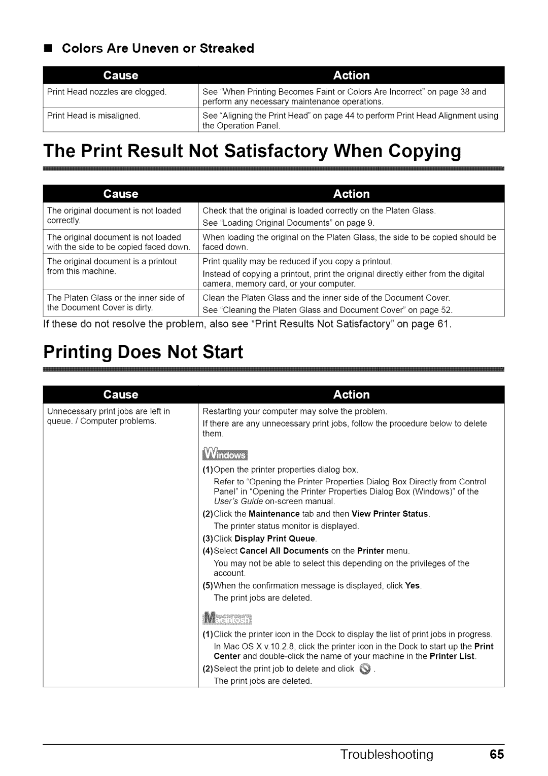 Canon MP470 quick start Print Result Not Satisfactory When Copying, Printing Does Not Start, Colors Are Uneven or Streaked 