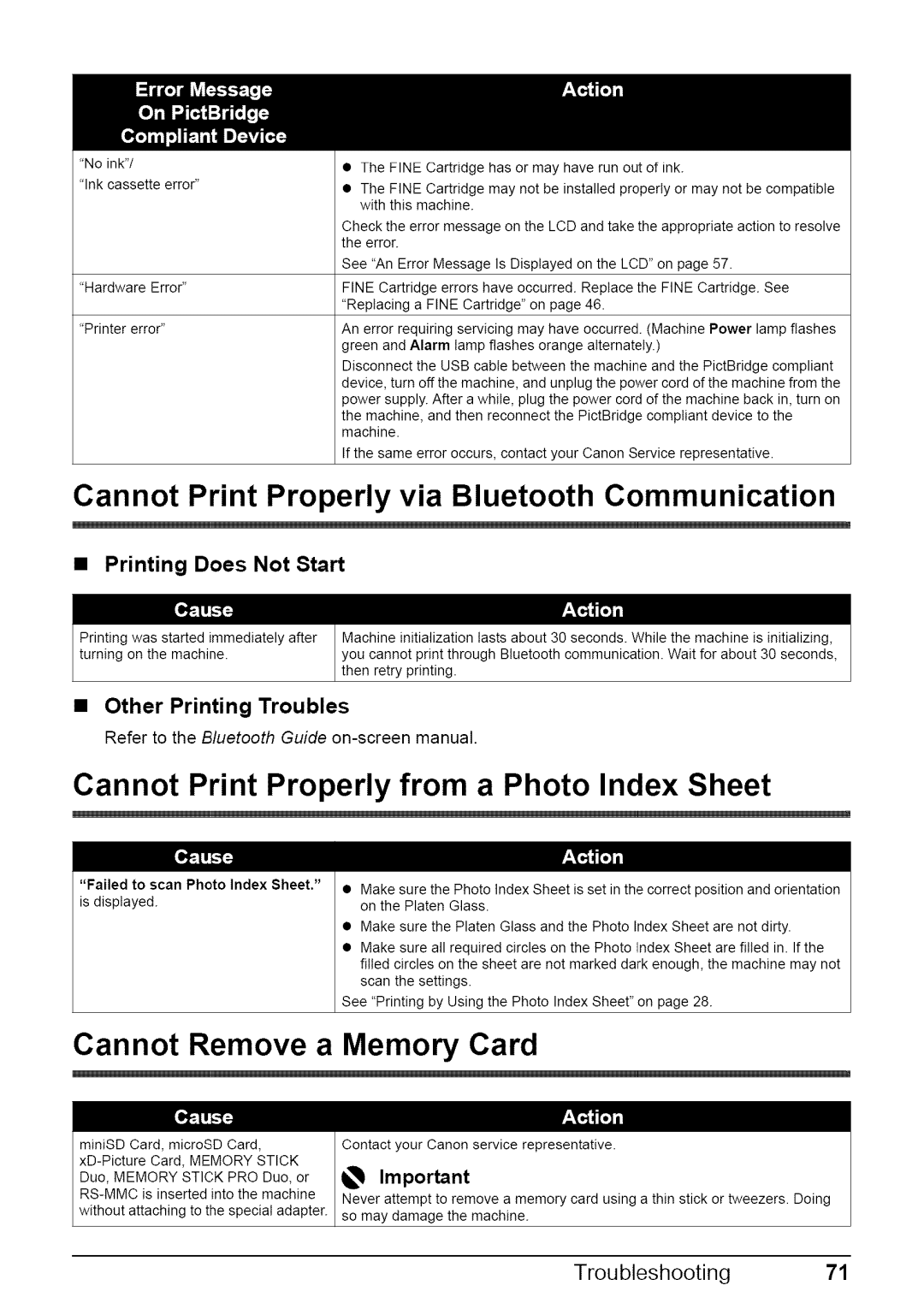 Canon MP470 Cannot Remove a Memory Card, Cannot Print Properly from a Photo Index Sheet, Printing Does Not Start 