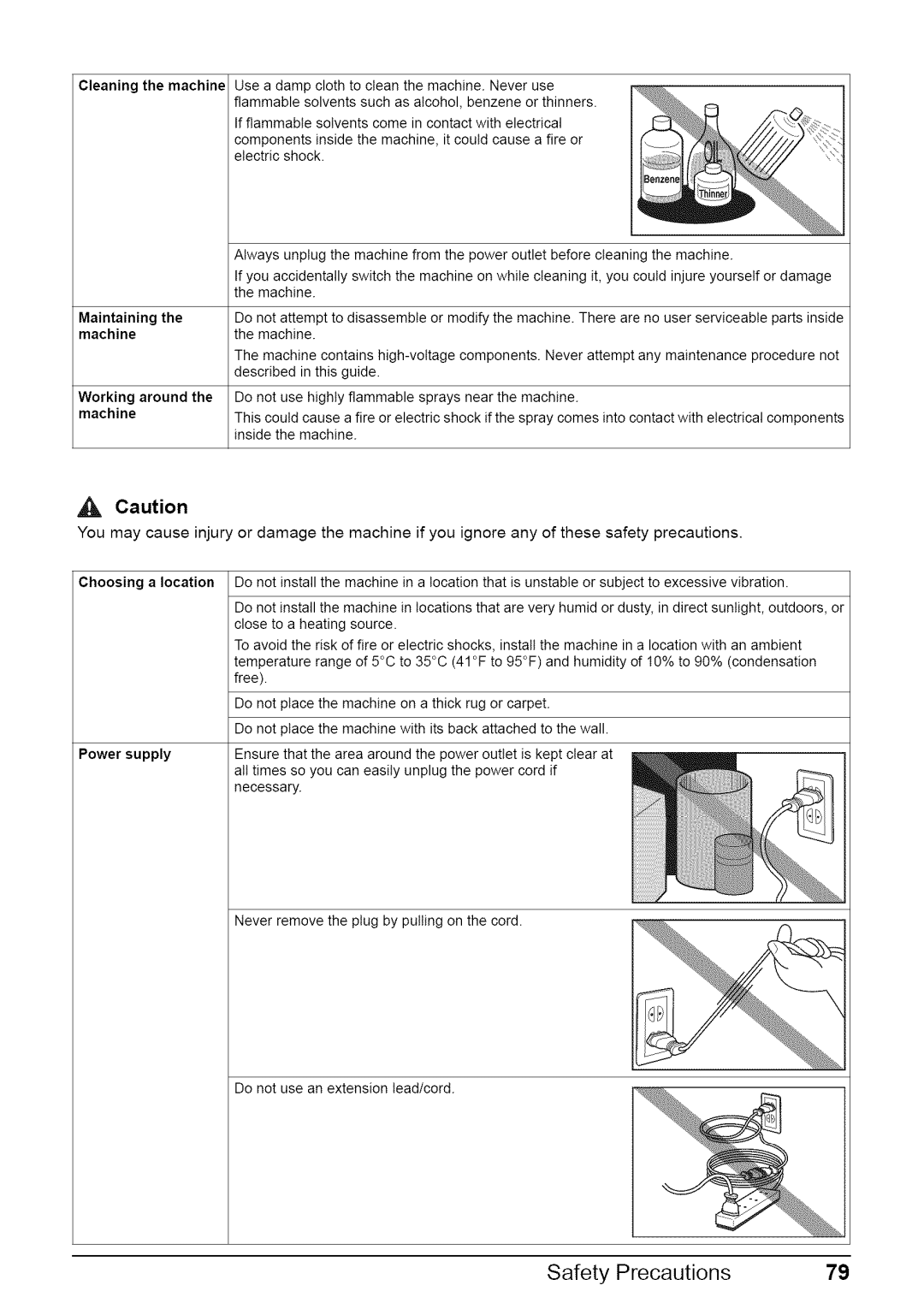 Canon MP470 quick start Safety Precautions 