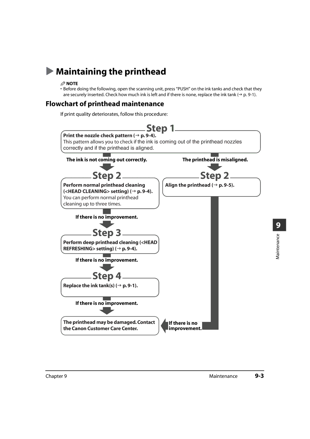 Canon MP700 manual Maintaining the printhead, Flowchart of printhead maintenance, Out correctly, If there is no improvement 