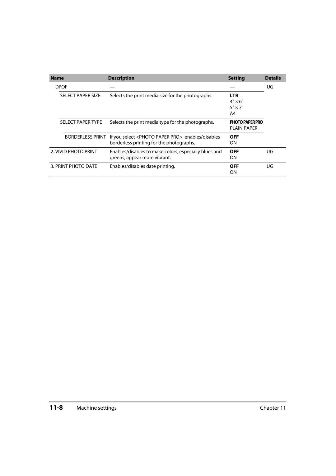 Canon MP730, MP700 manual 11-8 