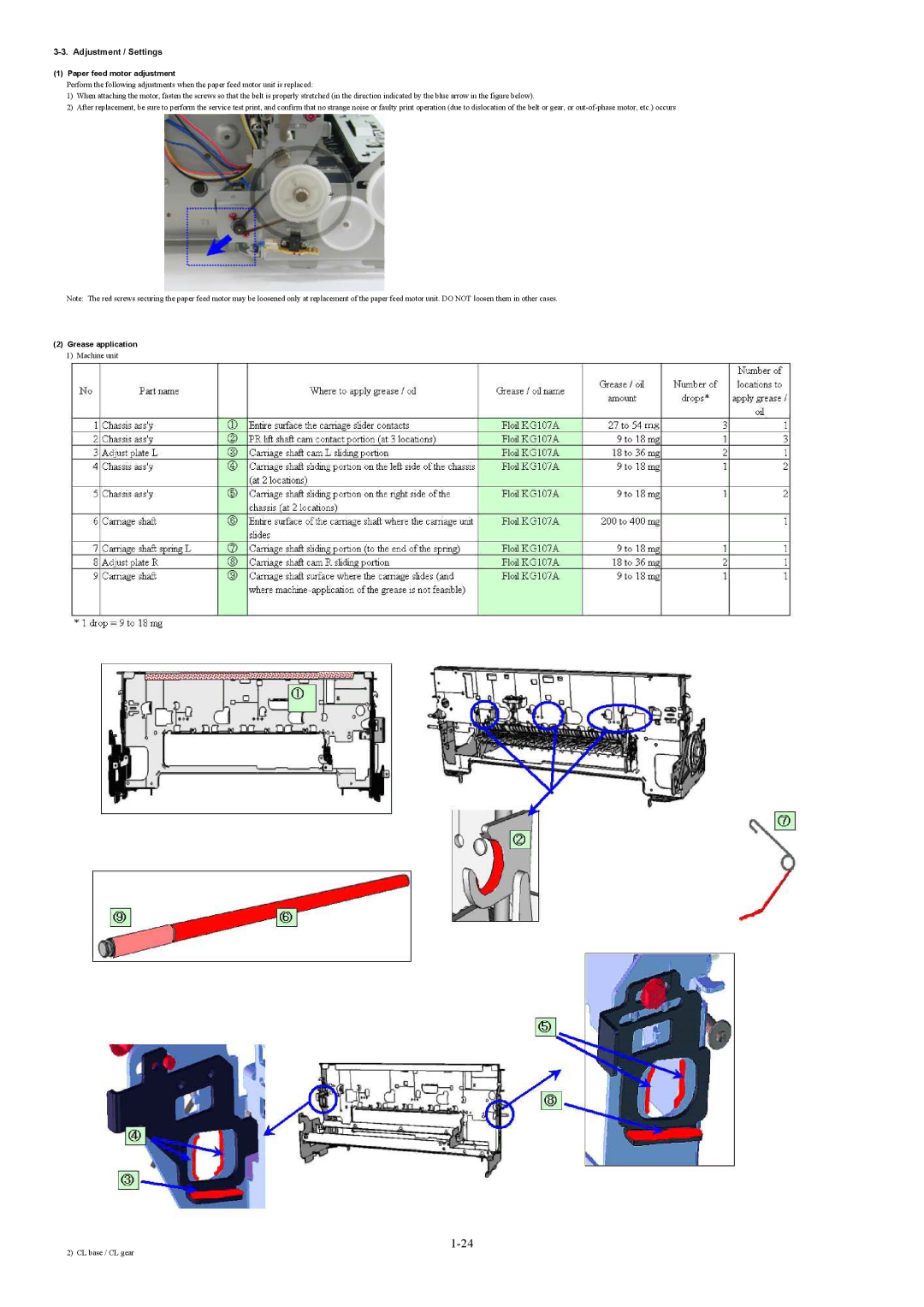 Canon MP800 manual Grease application 