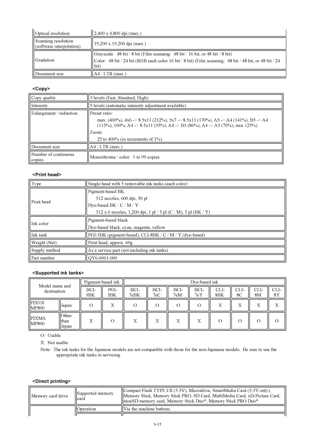 Canon MP800 manual Copy, Supported ink tanks, Direct printing 