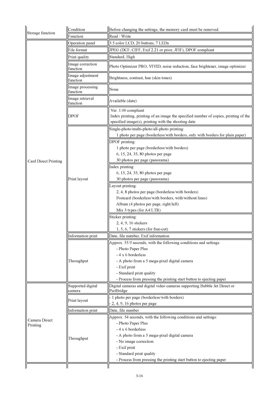 Canon MP800 manual Dpof 