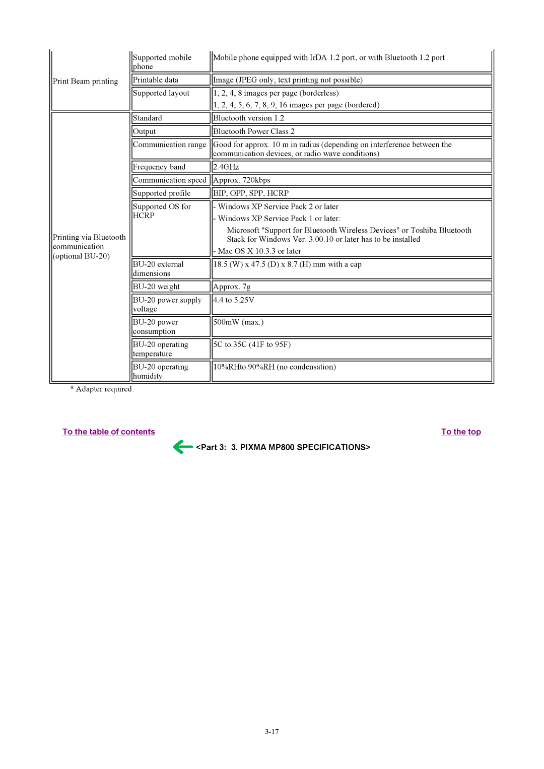 Canon manual BIP, OPP, SPP, Hcrp, Part 3 3. Pixma MP800 Specifications 